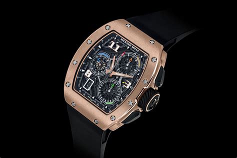 richard mille ราคา|richard mille prices.